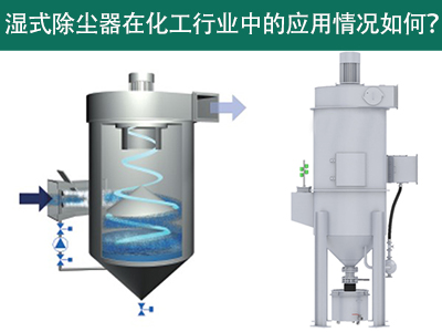 湿式除尘器在化工行业中的应用情况如何？