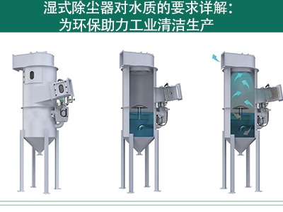 湿式除尘器对水质的要求详解：为环保助力工业清洁生产