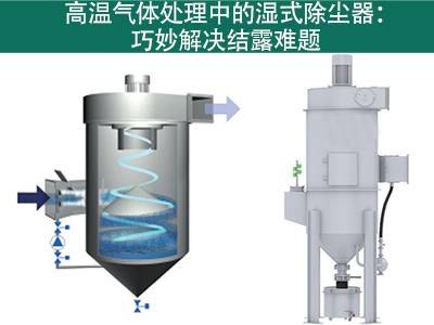 湿式除尘器在处理高温气体时如何应对结露产生？