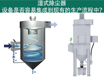 湿式除尘器：轻松集成到您的生产流程中吗？